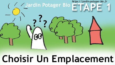 Infographie Débuter au Potager Etape 1